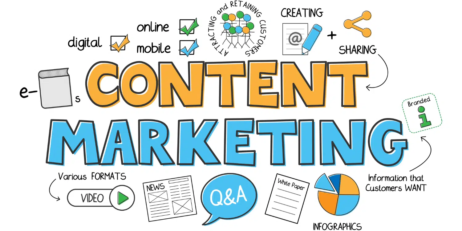 SEO-Optimized Content Marketing hero image